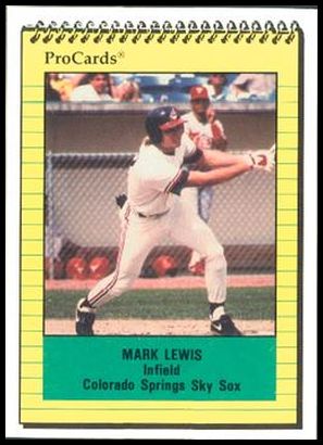 2190 Mark Lewis